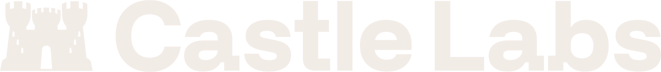 Castle Labs - Power Through Perspective